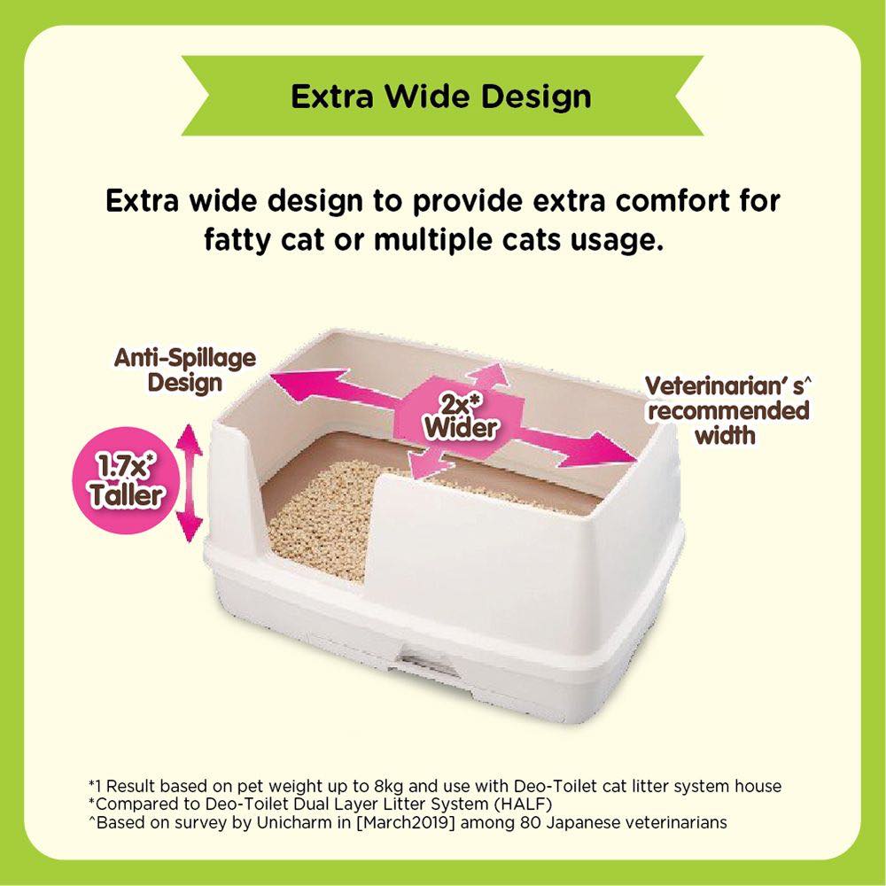 15% OFF: Unicharm Deo Toilet Wide Litter System High Wall Cat Litter Tray
